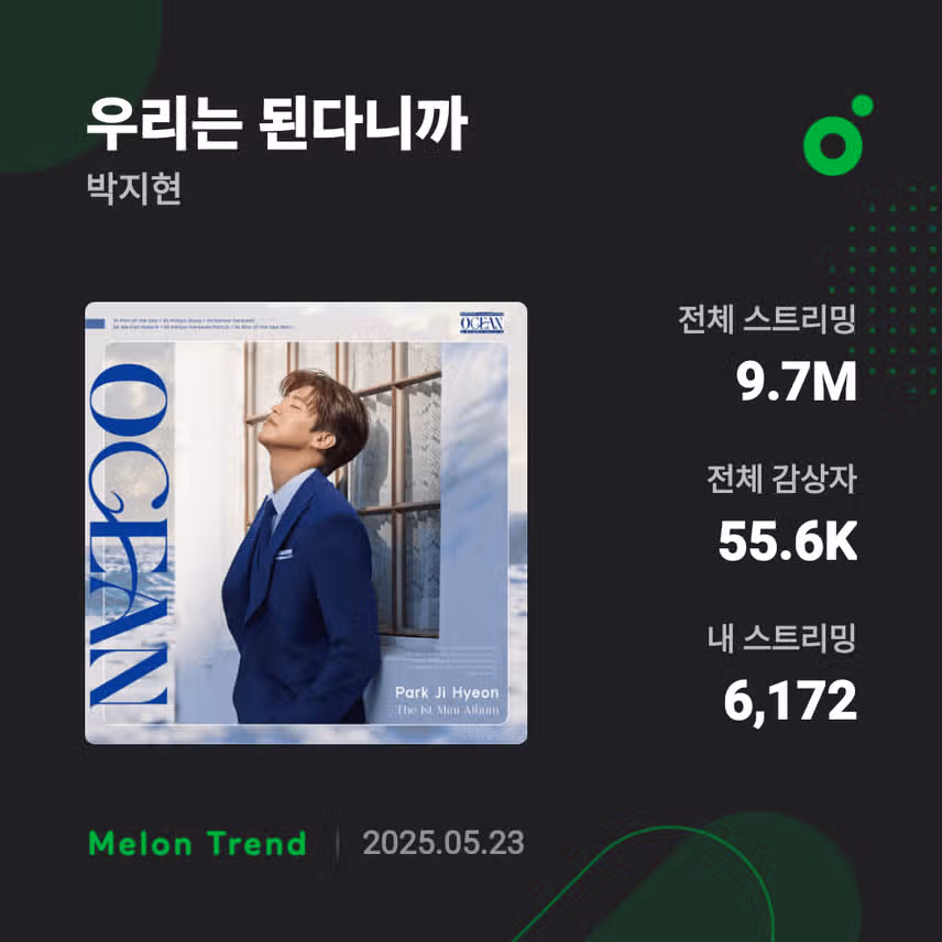 박지현 우리는 된다니까 파이팅