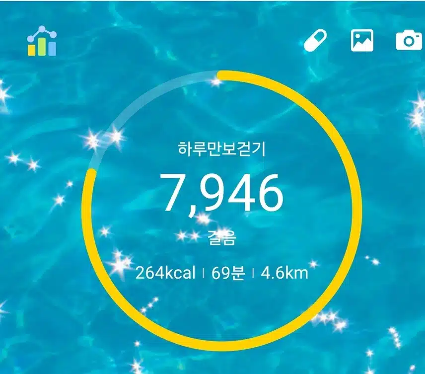 인증