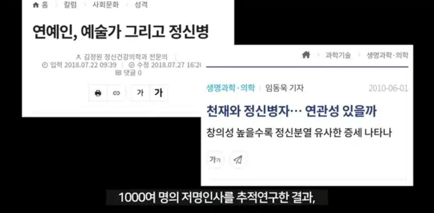 창의성이 우울증 유전변이 96% 공유