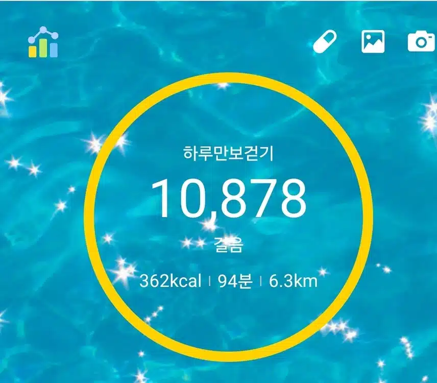 인증