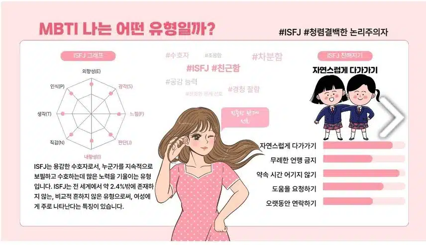 ISFJ와 친해지기