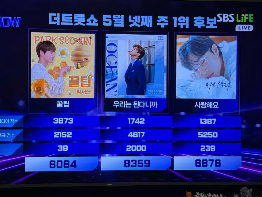 더트롯쇼 우리는 된다니까 명예의전당 입성!! 