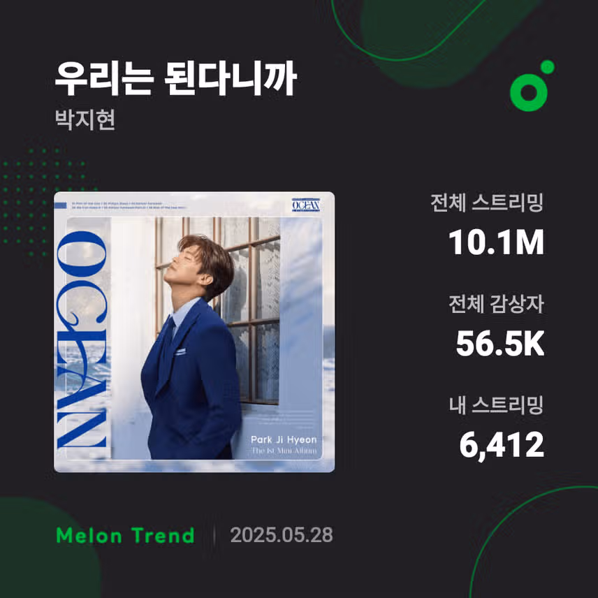 박지현 명곡 우리는 된다니까 