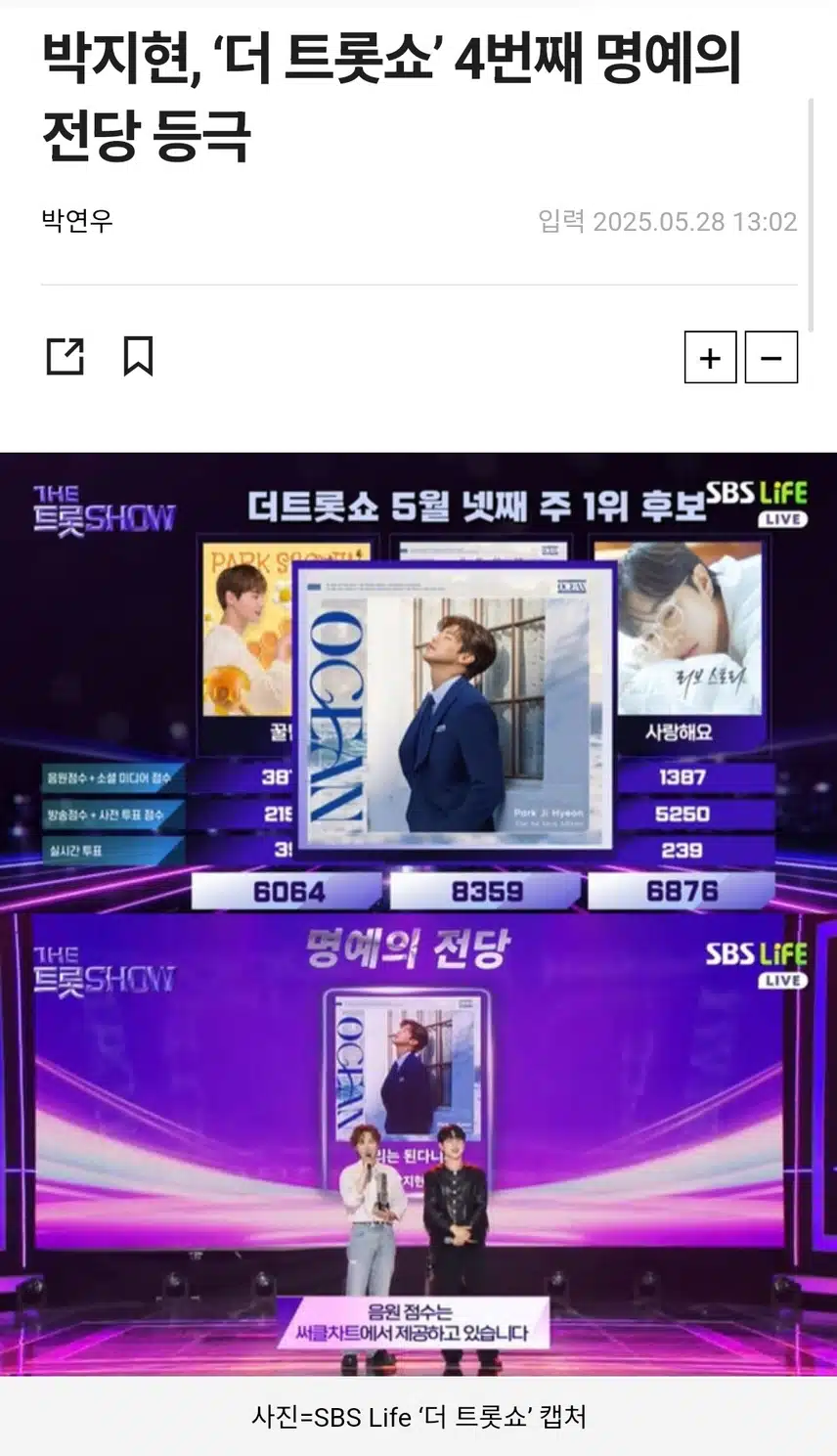 지현님 벌써 네번째 명예의 전당에 입성하셨네요!