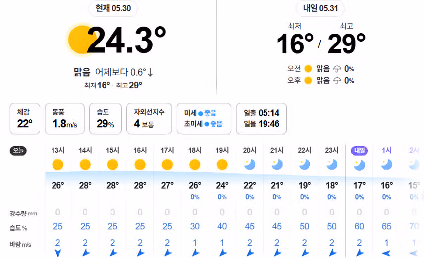 오늘 날씨