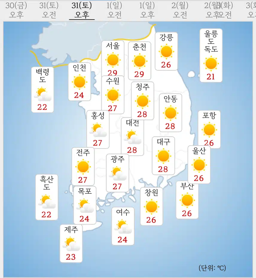 비 소식 없는 주말 날씨 예보