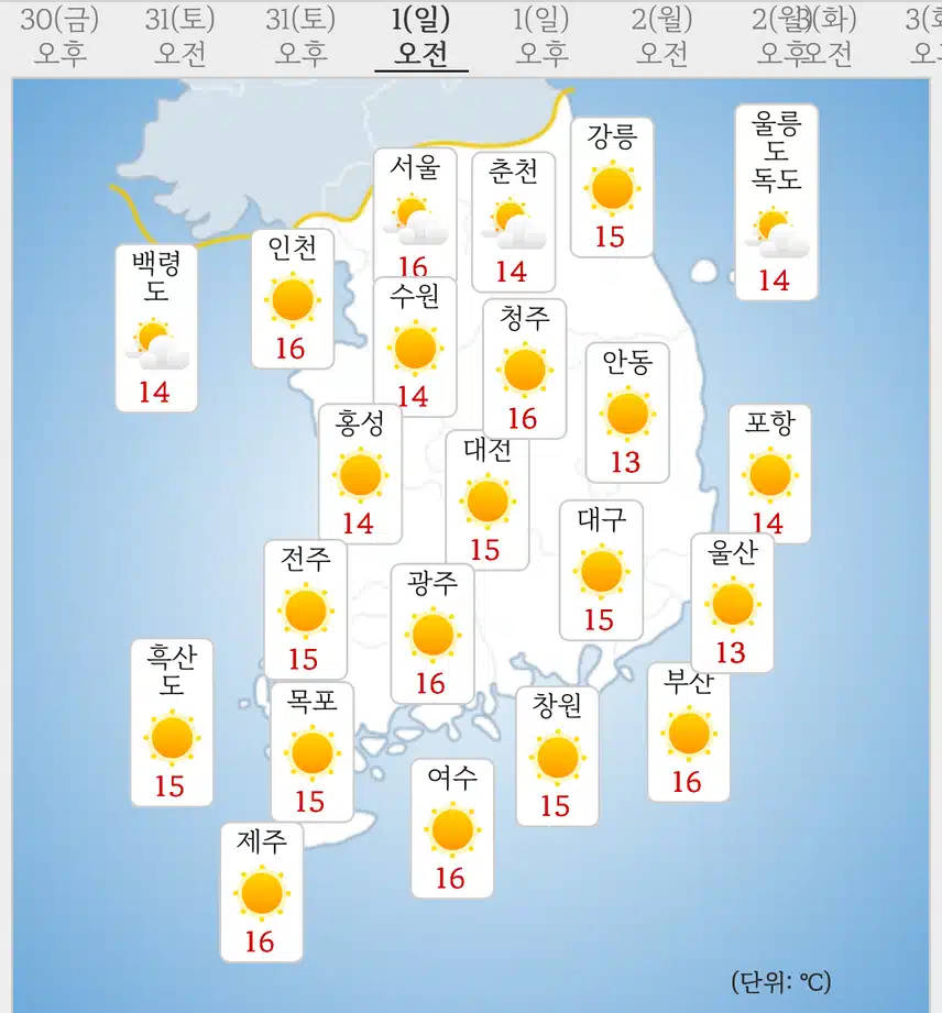비 소식 없는 주말 날씨 예보