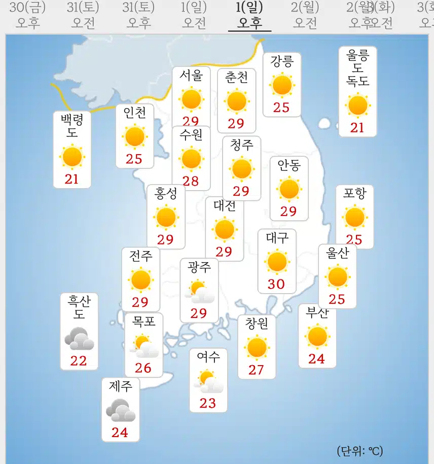 비 소식 없는 주말 날씨 예보