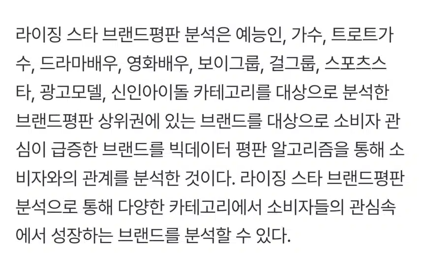 라이징스타 브랜드평판 5월 박지현 3위로 대세 입증