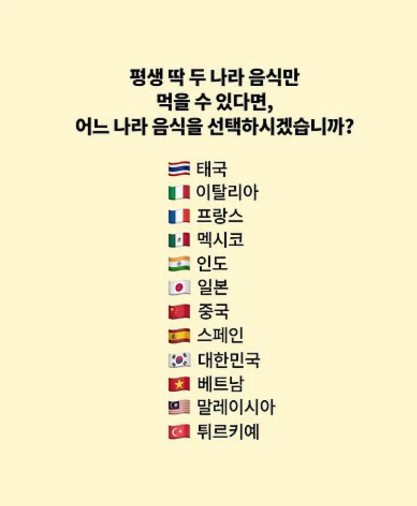 평생 두 나라 음식만 먹을 수 있다면?