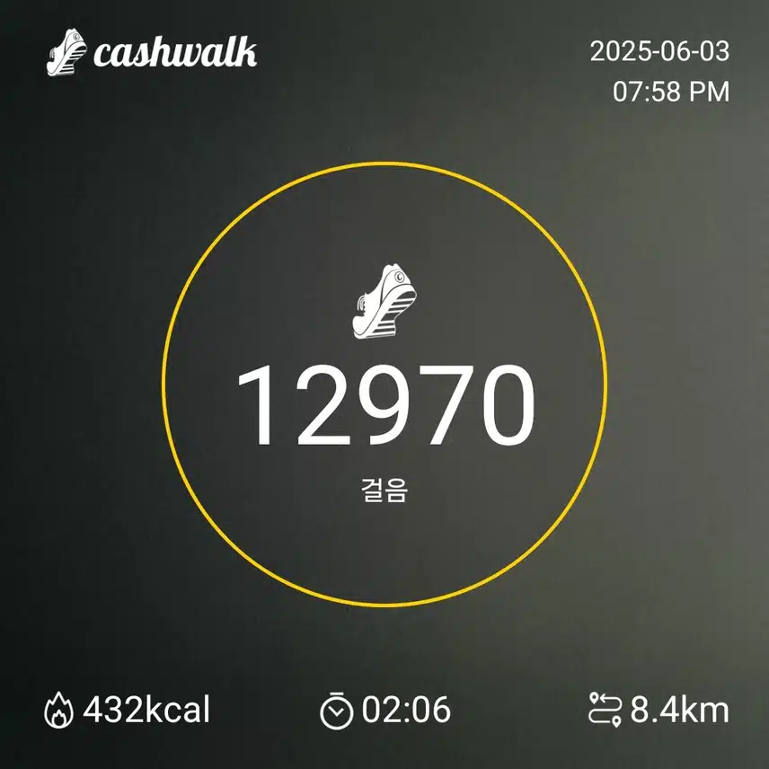 화요일