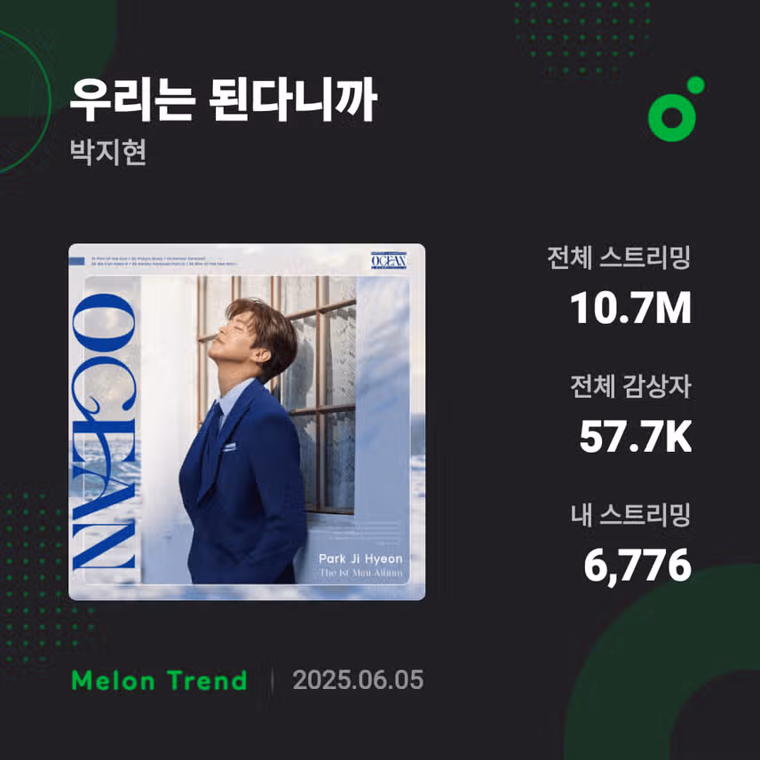 박지현 우리는 된다니까