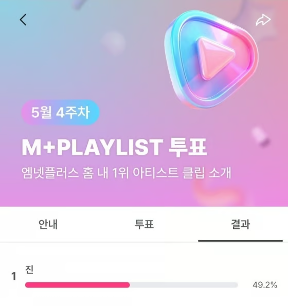 엠넷플러스 투표에서 1위한 진님 소식