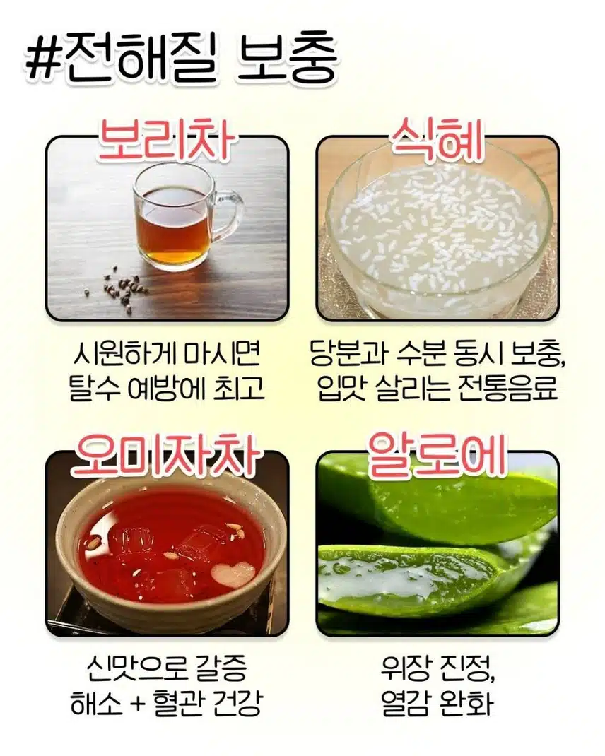더위 먹었을 때 도움이 되는 음식