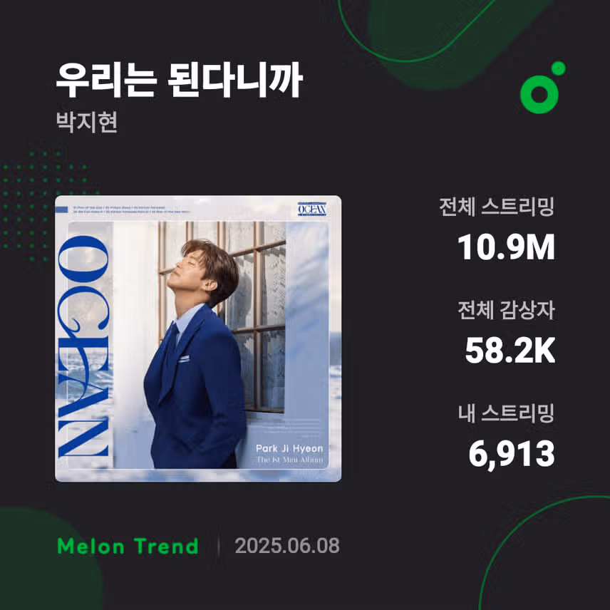 박지현 우리는 된다니까