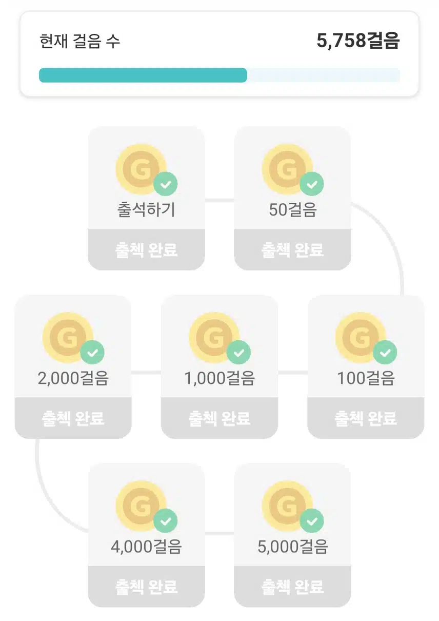 오전 산책으로 