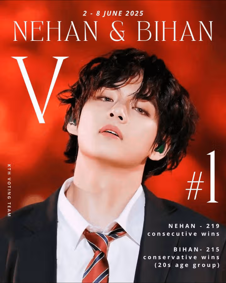 CONGRATULATIONS V 🐯🔥💜 BORAHAE TAEHYUNG 