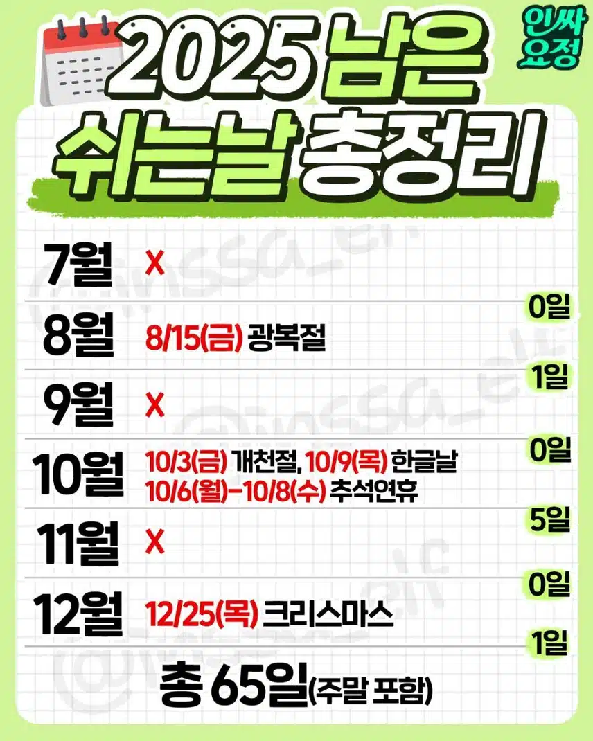 2025 남은 공휴일 총정리