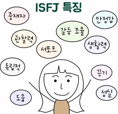 ISFJ인 내가 궁합이 잘 맞다고 느낀 유형