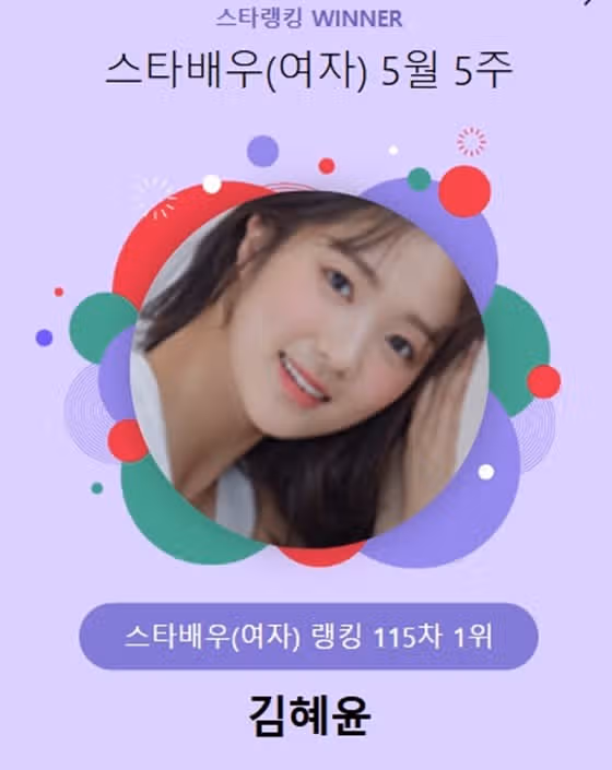 혜윤이 스타랭킹 여배우 1위했어요