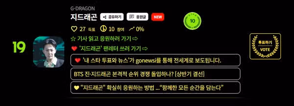 지드레곤 조용하고 꾸준한순위 상승 소식이네요