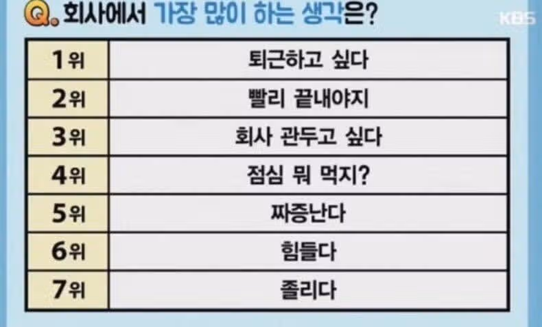 회사에서 가장 많이 하는 생각은?