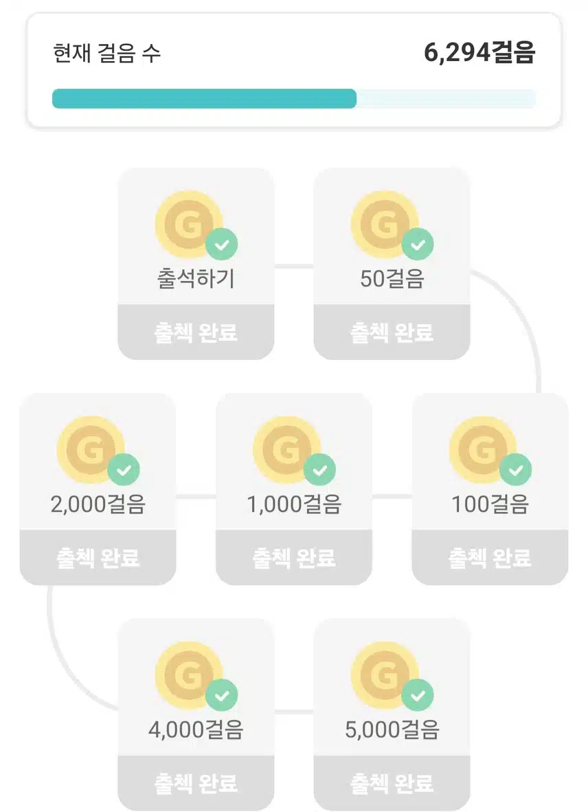 아침 산책길 하늘 바라보며~ 