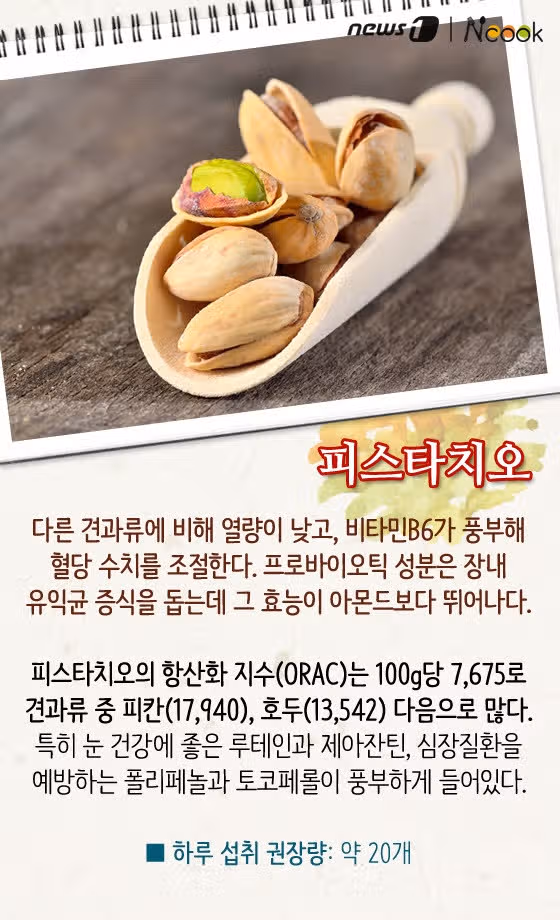 피스타치오 효능