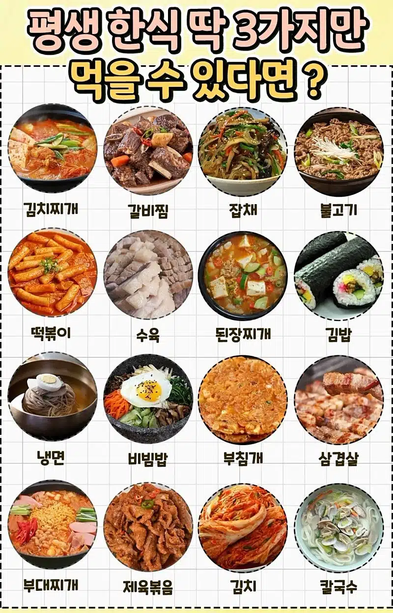 평생 한식 딱 3가지만 먹을 수 있다면?