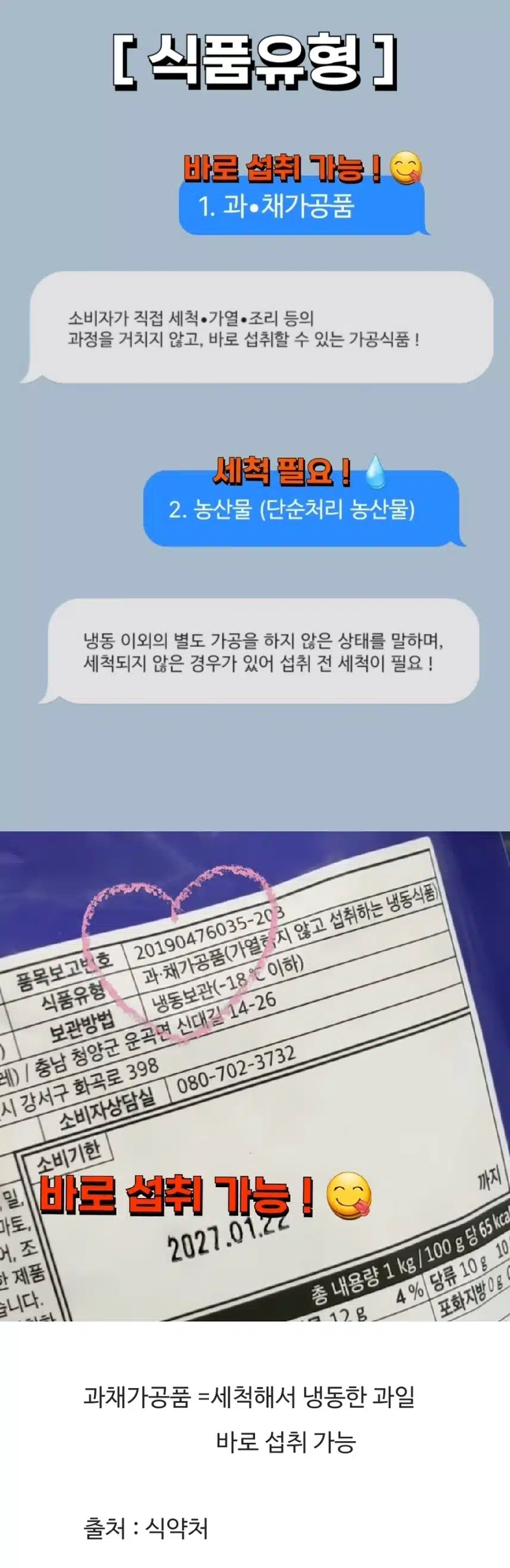 냉동 블루베리 같은 냉동 과일 세척 시 구분법