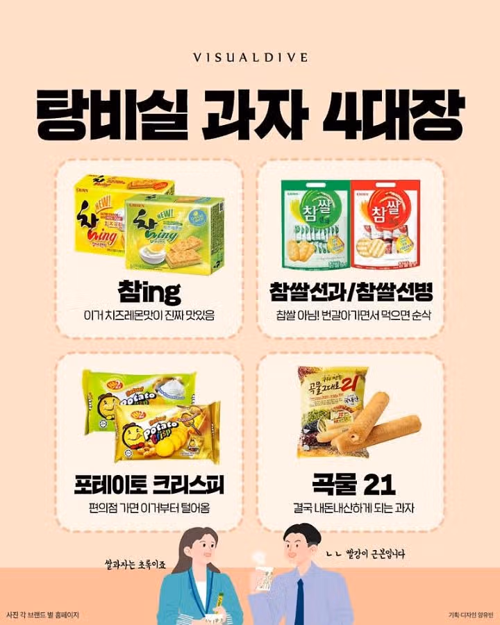 탕비실 과자 4대장