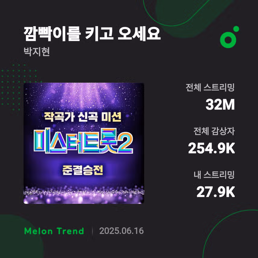 박지현 깜빡이를 키고 오세요