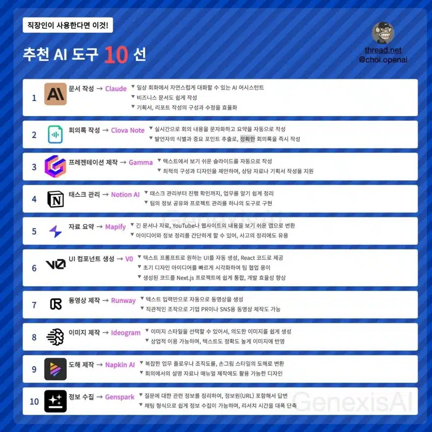 직장인 추천 AI 도구 10선