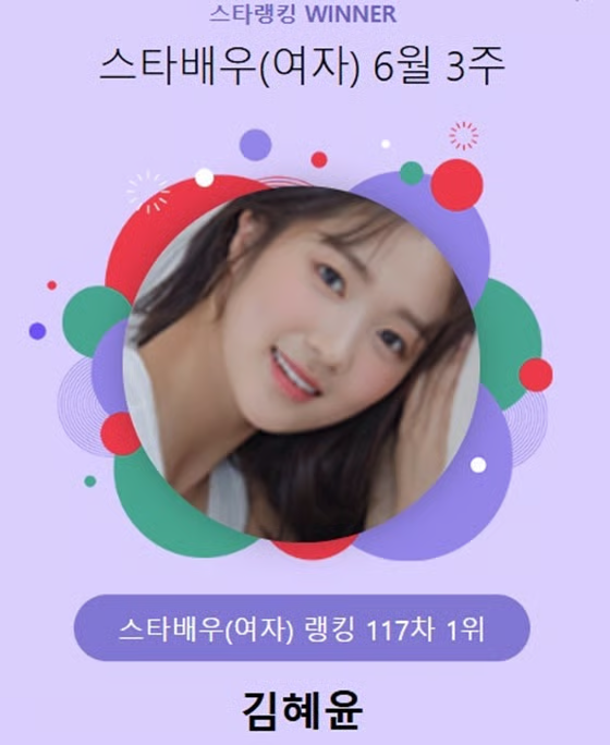 스타랭킹 스타배우 여자 랭킹 투표에서 1위했어요