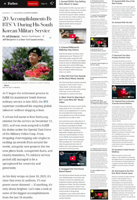군복무 중 이룬 성과 20가지에 대한 포브스 소개 소식