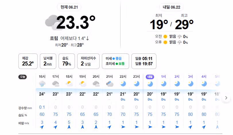 오늘도 비 소식 있네요