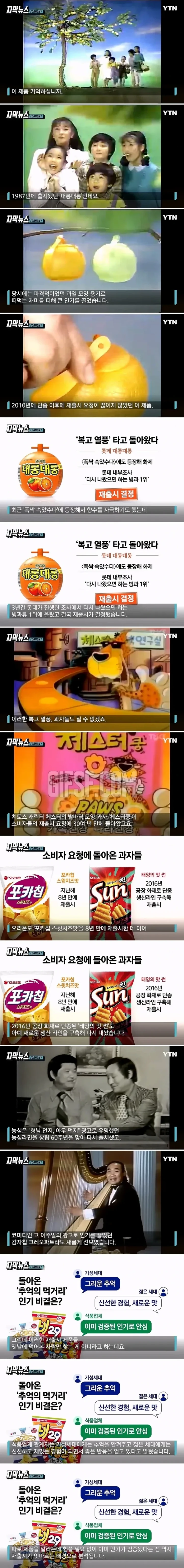 추억의 간식들 '열풍'