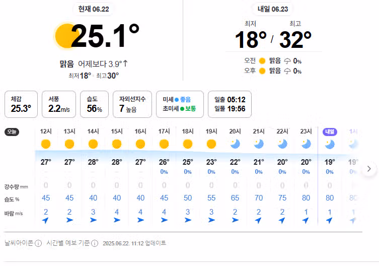 비온뒤 맑은 날씨네요