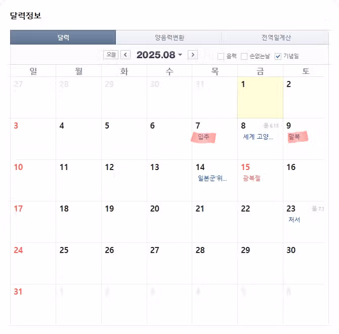 2025년 초복 중복 말복 날짜