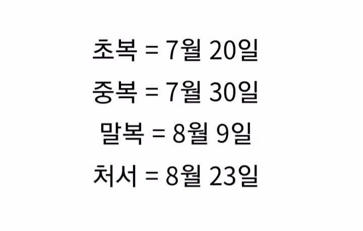 2025년 초복 중복 말복 날짜