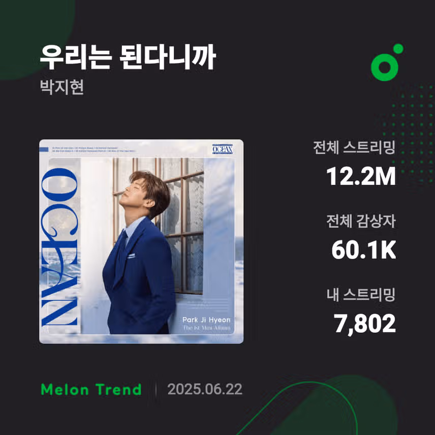 박지현 우리는 된다니까