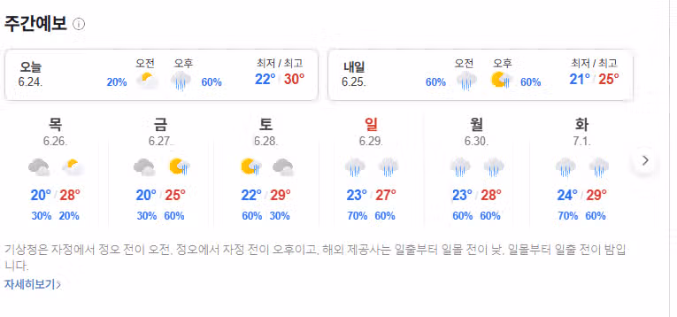슬슬 장마시작이네요 ㅠㅠ