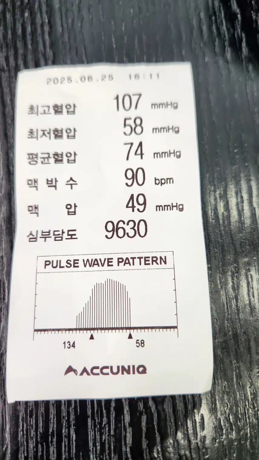 혈압인증