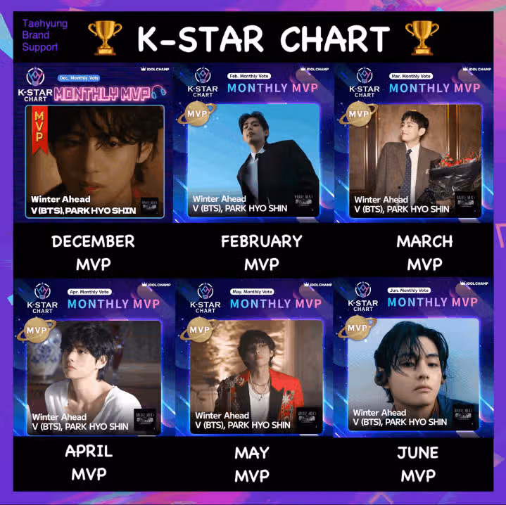 V, CONGRATULATIONS ❤️‍🔥👏💐