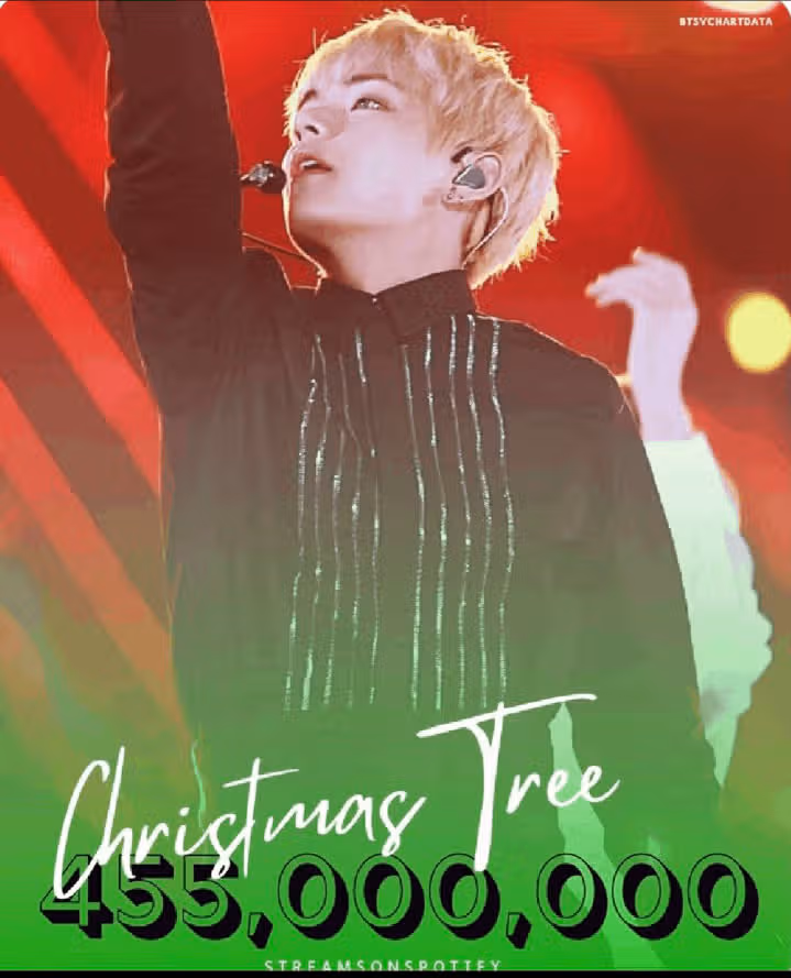 Congratulations KING V 👑🐯💜 BORAHAE TAEHYUNG 