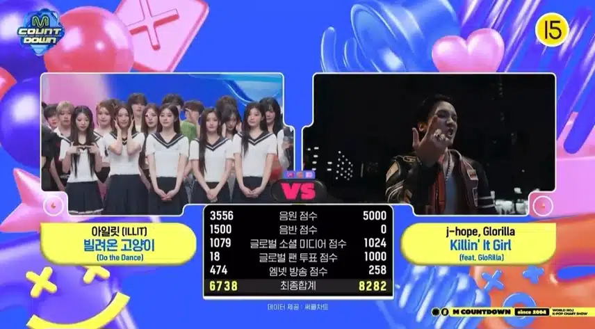  6월 마지막 주 <엠카> 1위 방탄소년단 제이홉 Killin’ It Girl 축하합니다