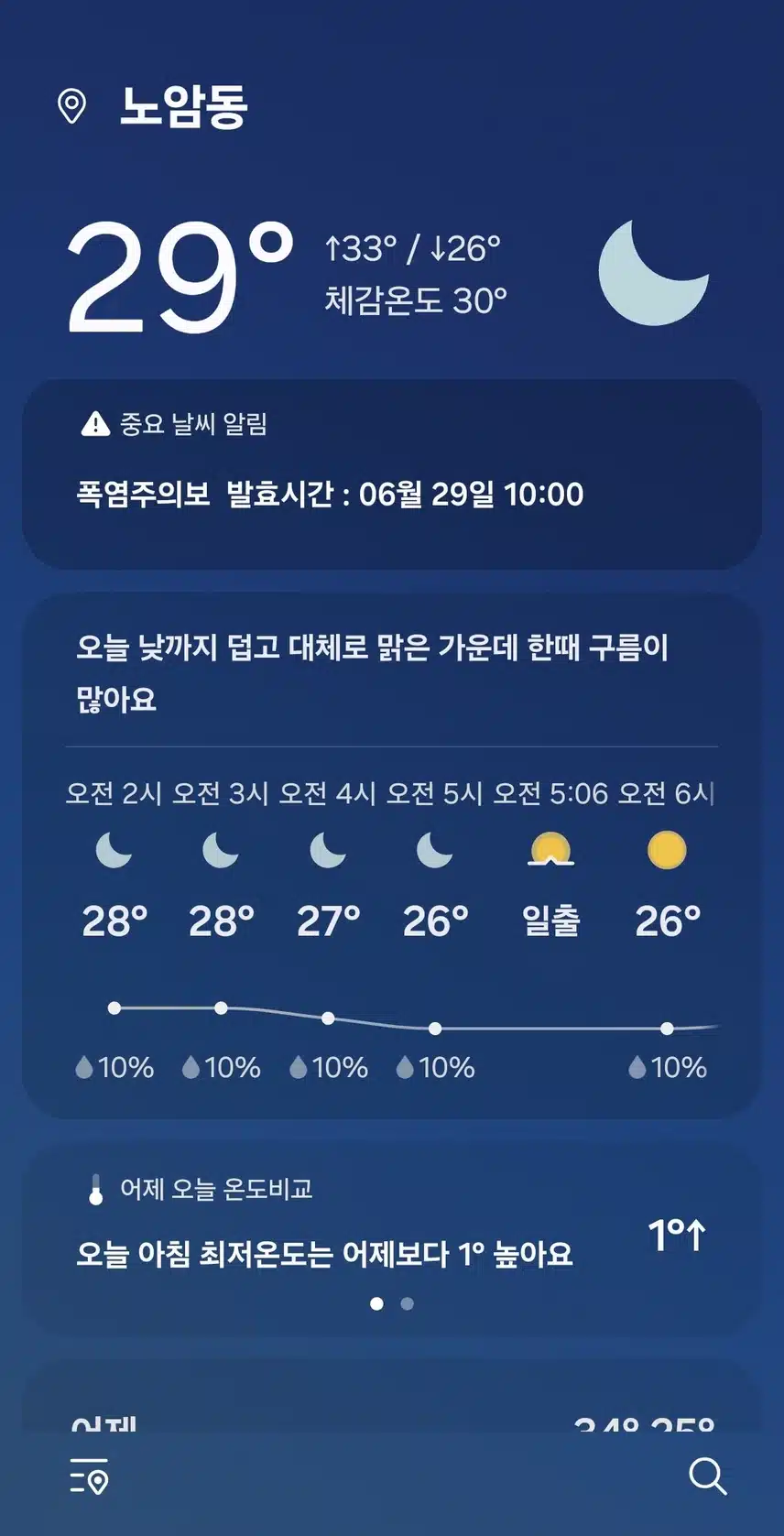 열대야~~~
