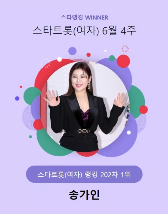 가인님 스타랭킹 스타트롯 여자 랭킹 1위하셨습니다