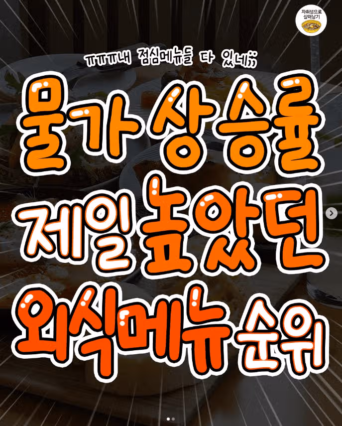 물가 상승률 제일 높았던 외식 메뉴 순위