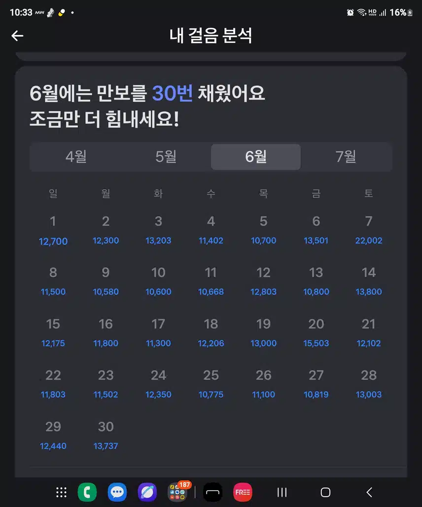 7월을 시작하며 6월 마감